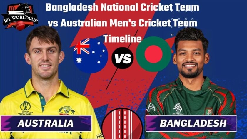 Bangladesh National Cricket Team vs Australian Men's Cricket Team Timeline