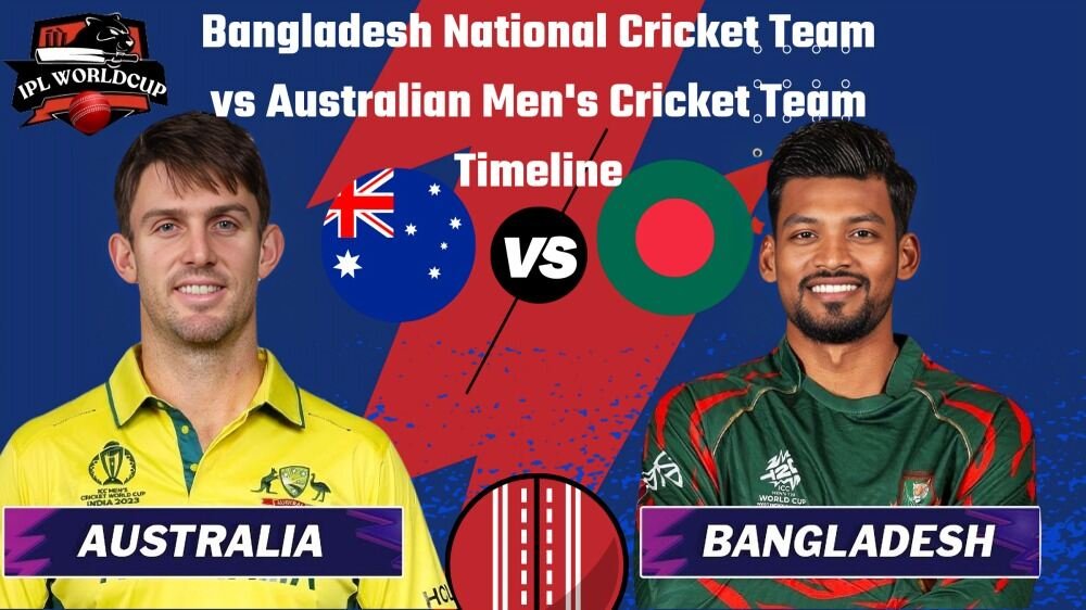 Bangladesh National Cricket Team vs Australian Men's Cricket Team Timeline