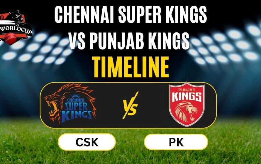 Chennai Super Kings vs Punjab Kings Timeline