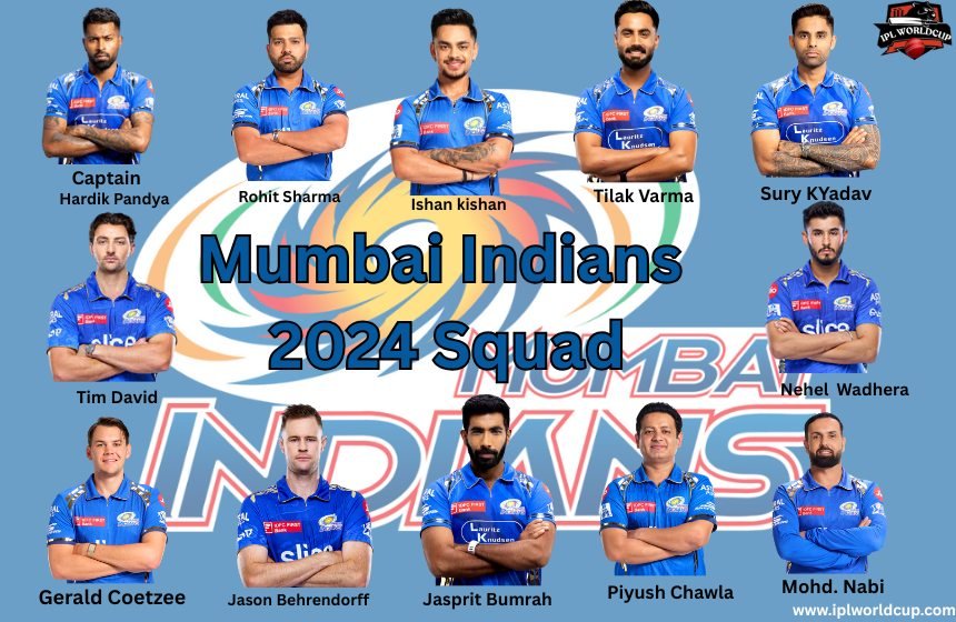 Mumbai Indians 2024 Squad