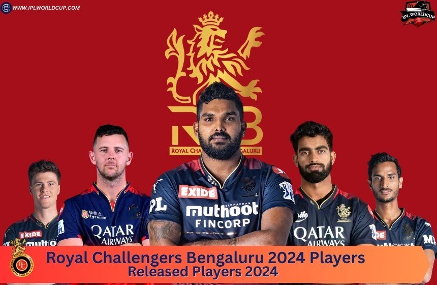 RCB 2024 Released Players