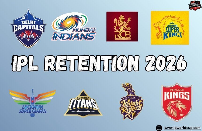 ipl Retention