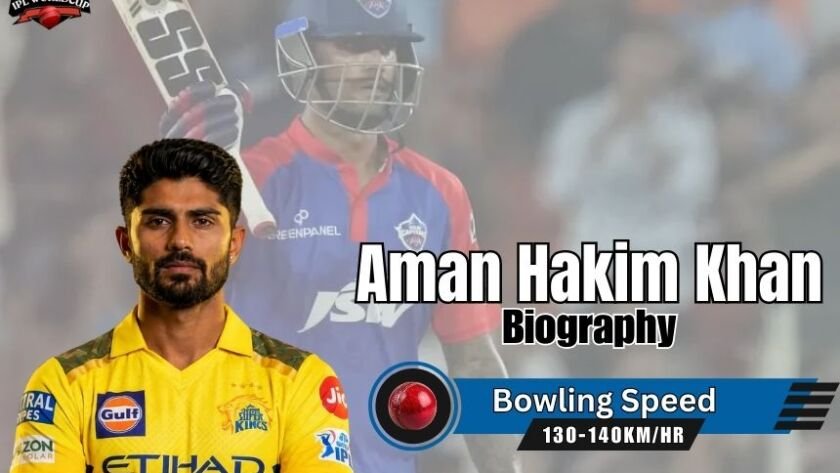 Aman Hakim Khan