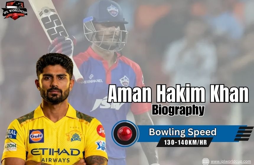 Aman Hakim Khan