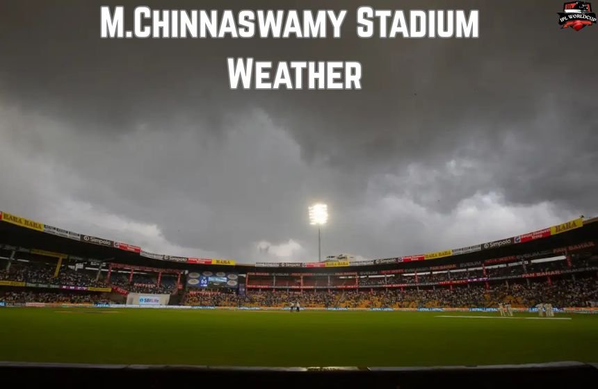 M.Chinnaswamy Stadium 
Weather