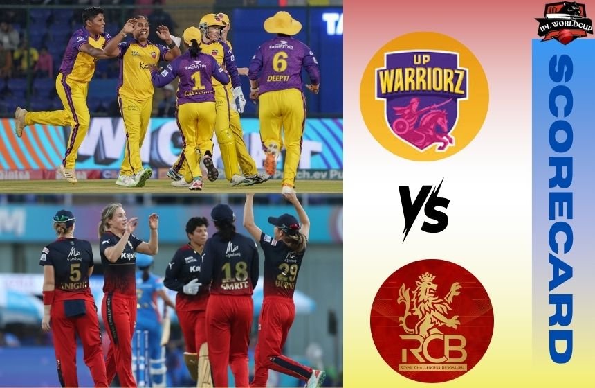 Royal Challengers Bengaluru Women vs UP Warriorz Women, Match Details