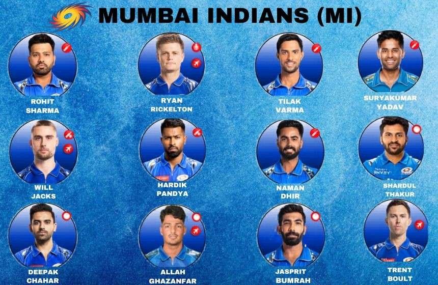 Official Mumbai Indians Squads 2026
