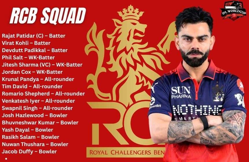 Complete RCB Squad 2026