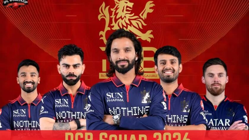 RCB Squad 2026
