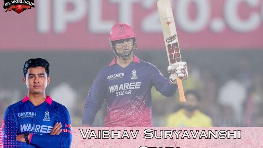 Vaibhav Suryavanshi Stats ,Career Highlights, IPL Stats