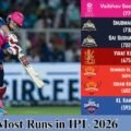 Most Runs in IPL 2026: Top 10 Highest Run Scorers, Orange Cap Standings & Batting Records